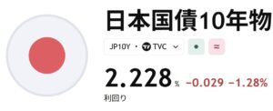 2026年1月 長期金利(日本国債)の急変動は、不動産オーナーにどう効く?
